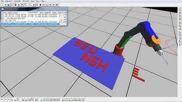 Simulation robot elbow with Easy-rob software