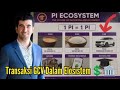 Bersiap Pioners Transaksi GCC Segera💲🏛🚀