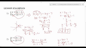 5.2.1 - The Process of Solving Systems of Equations by Substitution