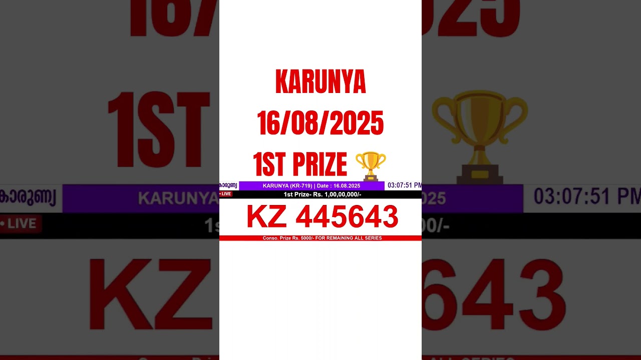 🔥KARUNYA KR-719 Result Today LIVE | 16 August2025|Kerala Lottery Live Draw 