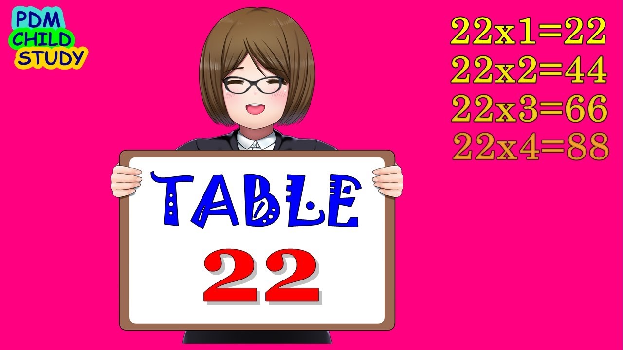 Table of 22 | Multiplication Table 22 x 1 = 22 | Times Tables of 21 to ...