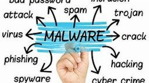 How to Remove Malware in PC (2018) | AV TECHNOPATH