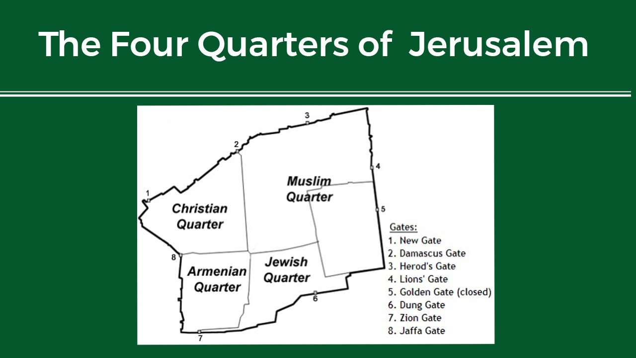 The 4 quarters of old jerusalem jewish armenian christian muslim