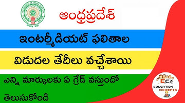 AP INTERMEDIATE 2018 RESULTS DATES AND NEW GRADING METHOD DETAILS || Education Concepts