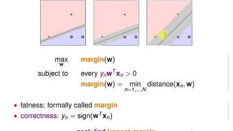 Lecture 16: Linear Support-Vector Machines