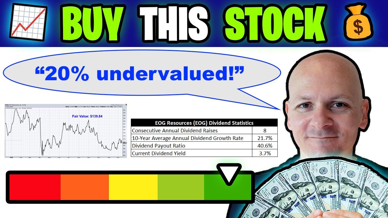 Undervalued Dividend Growth Stock of the Week: EOG