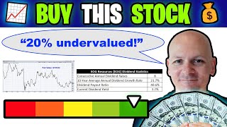 Undervalued Dividend Growth Stock of the Week: EOG