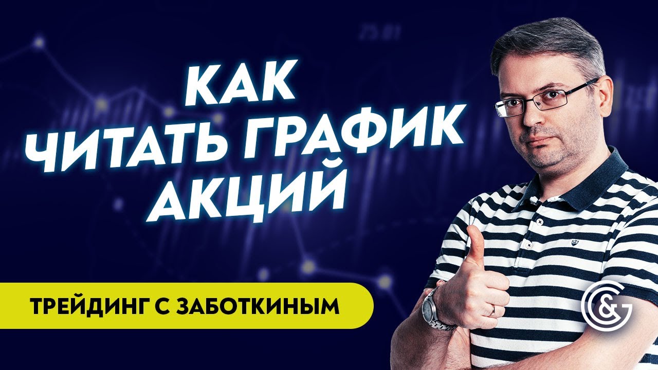 Xpeng график акций