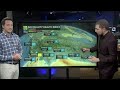 Tracking the cross-country journey of wildfire smoke | #forecast