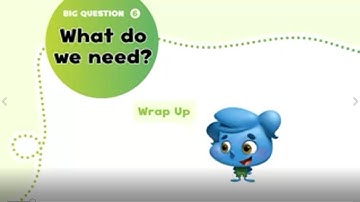 Oxford Discover 1 Unit 11-12 Wants and Needs ( Wrap Up)