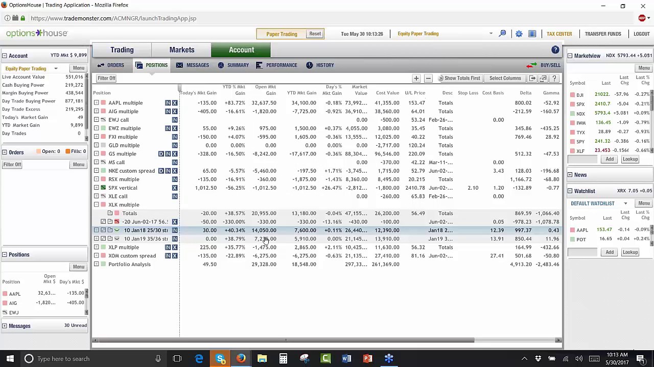 30 May Joint WO/PLTB options trading philippines