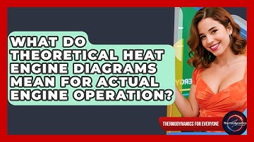 What Do Theoretical Heat Engine Diagrams Mean For Actual Engine Operation?