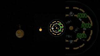 Angry Birds Star Wars Bônus parte 2 final