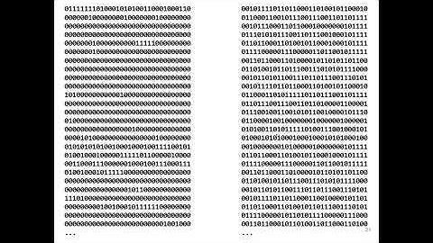 Intro. to CS & Programming | LECT 3.3: Compilers, Compilation, & Types of Errors | in Arabic
