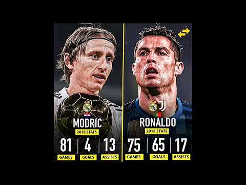 إحصائيات كريستيانو و مودريتش 2018