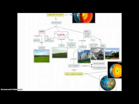 Video: Colline Stratificate. Parte Prima - Visualizzazione Alternativa