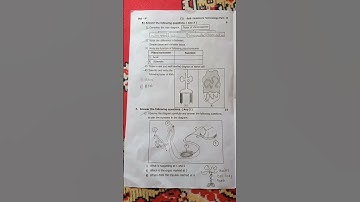 9th standard science part 2 2nd semester examination paper Rayat Shikshan Sanstha