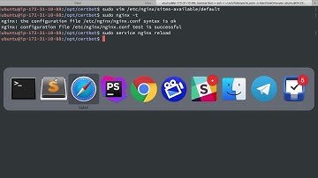 Nginx Load Balancing - SSL Setup