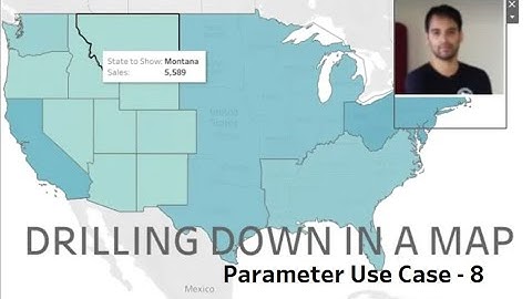 Drilling down in a Single Map-Parameter Action