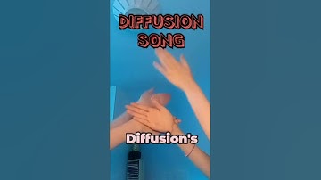 Thumbnail of DIFFUSION SONG: Biology Revision #shorts #revision #biology