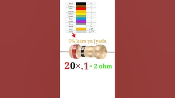 2 ohm resistor //fuse resistor color code  // #shortvideo