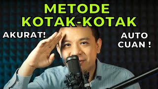 CARA ANALISA TEKNIKAL TRADING FOREX PALING AKURAT ALA TRIDENT | TUTORIAL STATIC AND DYNAMIC MAPPING