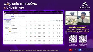 Góc nhìn thị trường (28/11/2025): Vingroup lập kỷ lục mới - Thị trường đã chán nản?