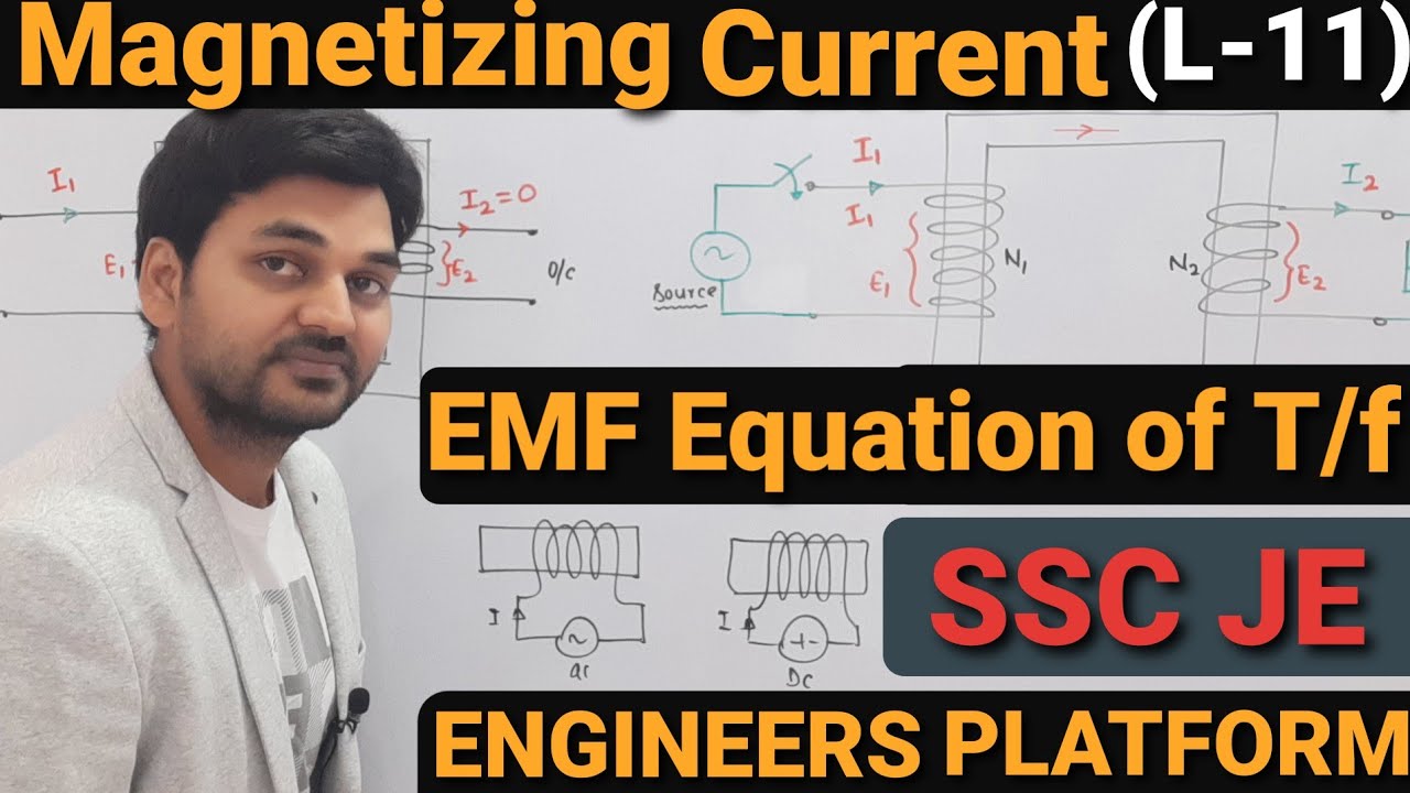 Current and EMF Equation of Transformer I no load current I