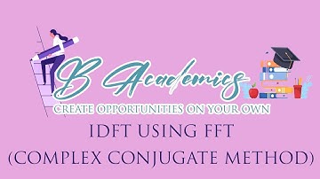 DSP IDFT using FFT (Method 2)