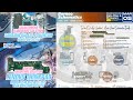DAILY UPDATE BORNEO SCHEMATICS 5 MARCH 2024 -  SAMSUNG GALAXY A QUANTUM