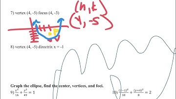 02.09 PCH 9.1-9.3 Test Review