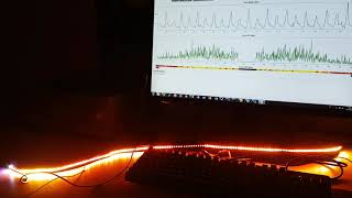 Music based led lightning with Zybo Z7-20