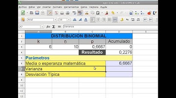 Distribución Binomial con LibreOffice Calc