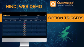 #Options Triggers Web Demo || Quantsapp Web Tutorial (Hindi)