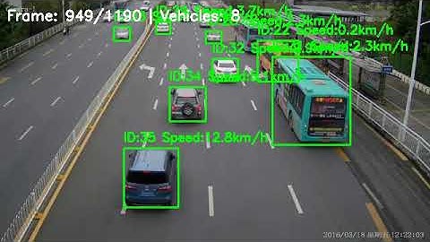 🚗 AI Vehicle Speed Detection & License Plate Recognition | Complete Final Year Python Project