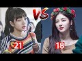 Blackpink Lisa Vs Momoland Nancy Childhood/Transformation From 1 To 21 Years Old