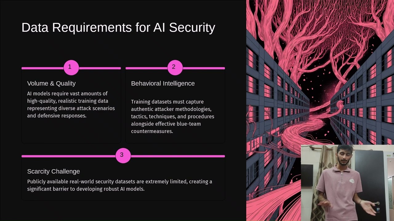 Application of Artificial Intelligence in Cyber Security