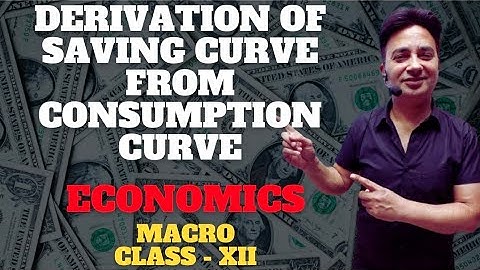 Derivation of saving curve from consumption curve class 12 Macro Economics