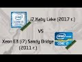 intel Sandy Bridge vs Kaby Lake (v.1.1)