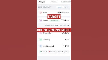 RPF SI & Constable Recruitment: Everything You Need to Know!