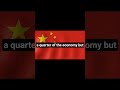 China's Slowdown - Is the giant Losing steam? @TheEconomicTimes #ChinaEconomy #ChinaSlowdown