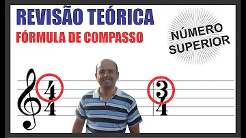 O que é um número superior?