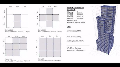 23 Storey Tall Building Design in ETABS - Project assignment for Skyfi Labs course - by Naman Mishra