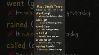 Past Simple Tense Explained, Short Sentences   Verb Base Forms (V1) for Easy Learning