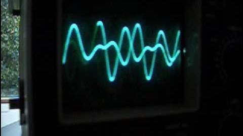 Phase Distortion DSPIC