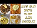 KETO EGG FAST | What to Eat on An Egg Fast | Egg Fast Meal Plan | Egg Diet