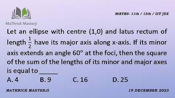 Let an Ellipse with centre (1,0) and Latus rectum of length 1/2 have it