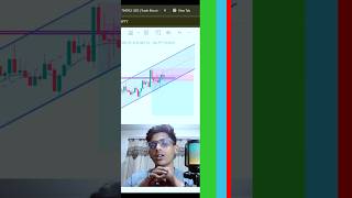 trading strategy #amazing #sad #song #trading #music #trending #viral #shorts #live #life #money