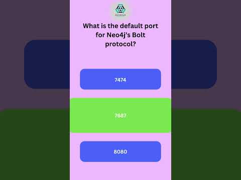 Mastering Neo4j Security: Unlock Advanced Access Control Techniques | Regroup Technology