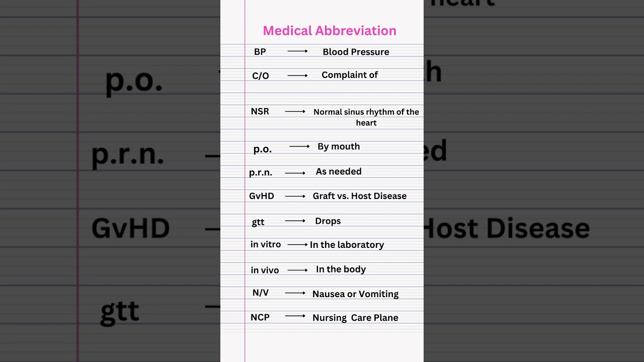 This video is for medical students, Medical Warriors 